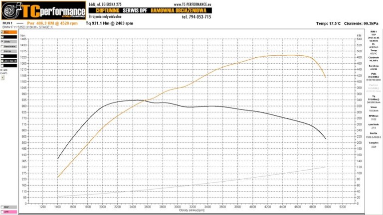 CHIPTUNING BMW F11 535D 313KM STAGE 4